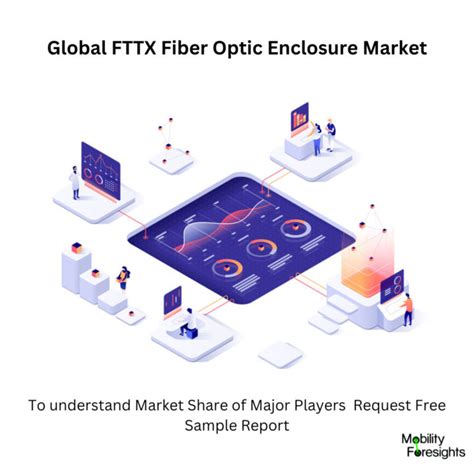 Global Fttx Junction Box Market – Industry Reports